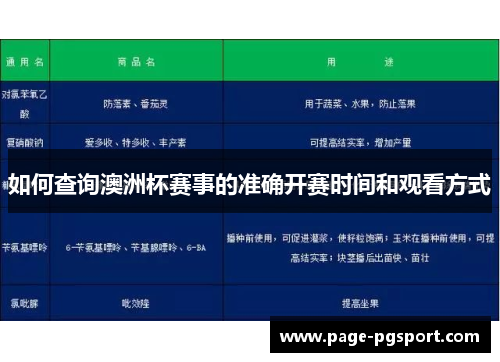 如何查询澳洲杯赛事的准确开赛时间和观看方式