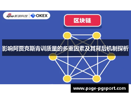 影响阿贾克斯青训质量的多重因素及其背后机制探析
